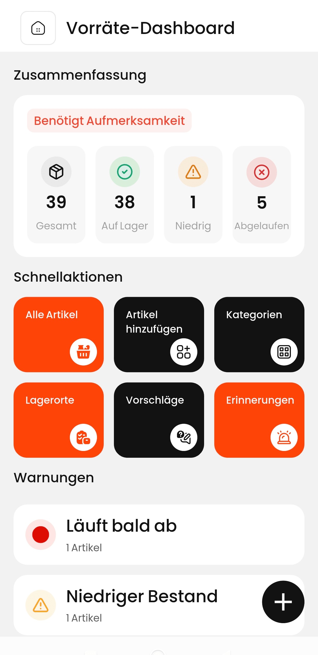 Vorräte Dashboard